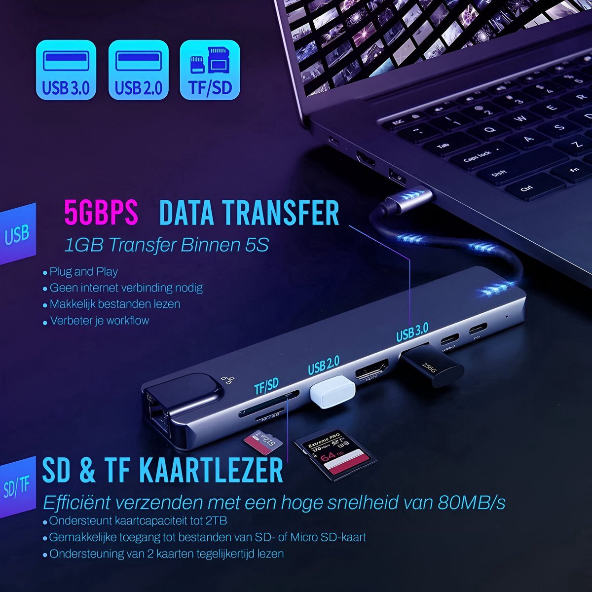 USB-C hub 8-in-1 - HDMI 4K + Ethernet + SD/Micro SD + PD | TOJ