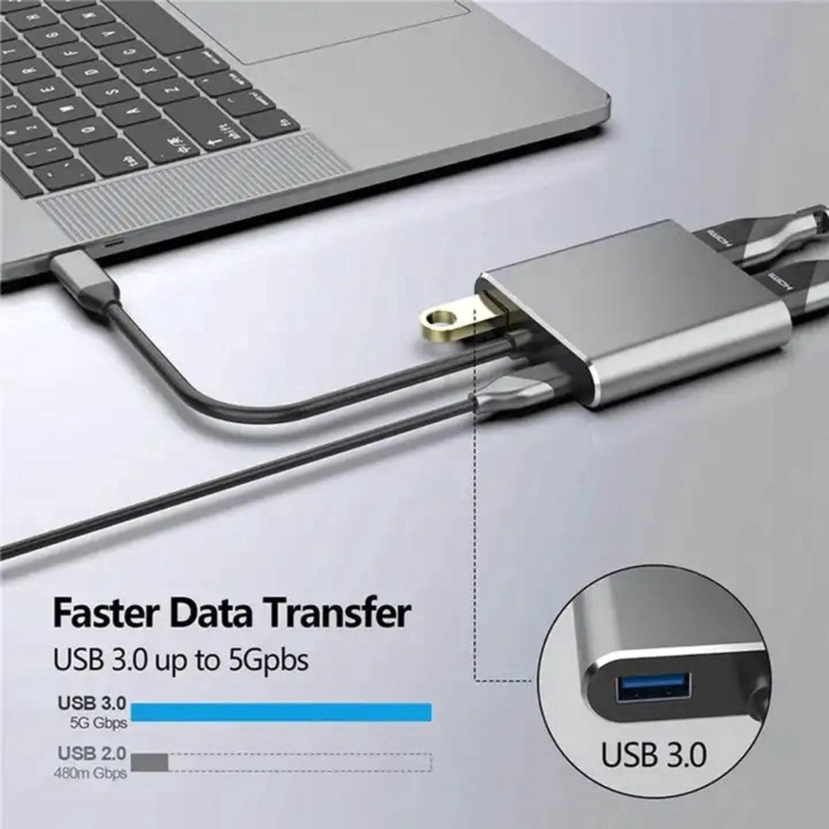USB-C naar Dual HDMI adapter - 2 HDMI uitgangen - Compact | TOJ