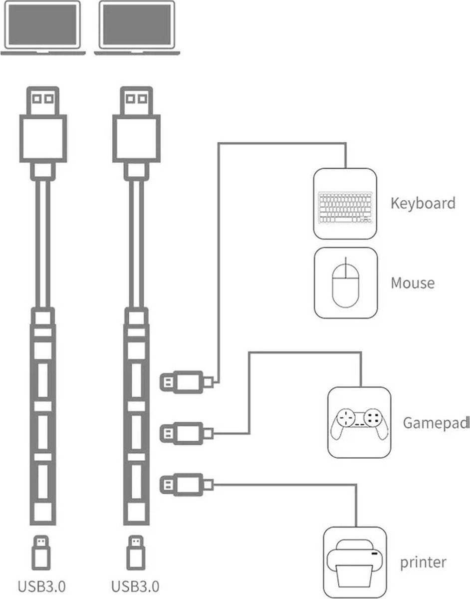 USB hub 4-poorts - USB 3.0 - Poorten verdeler - Zilver | TOJ