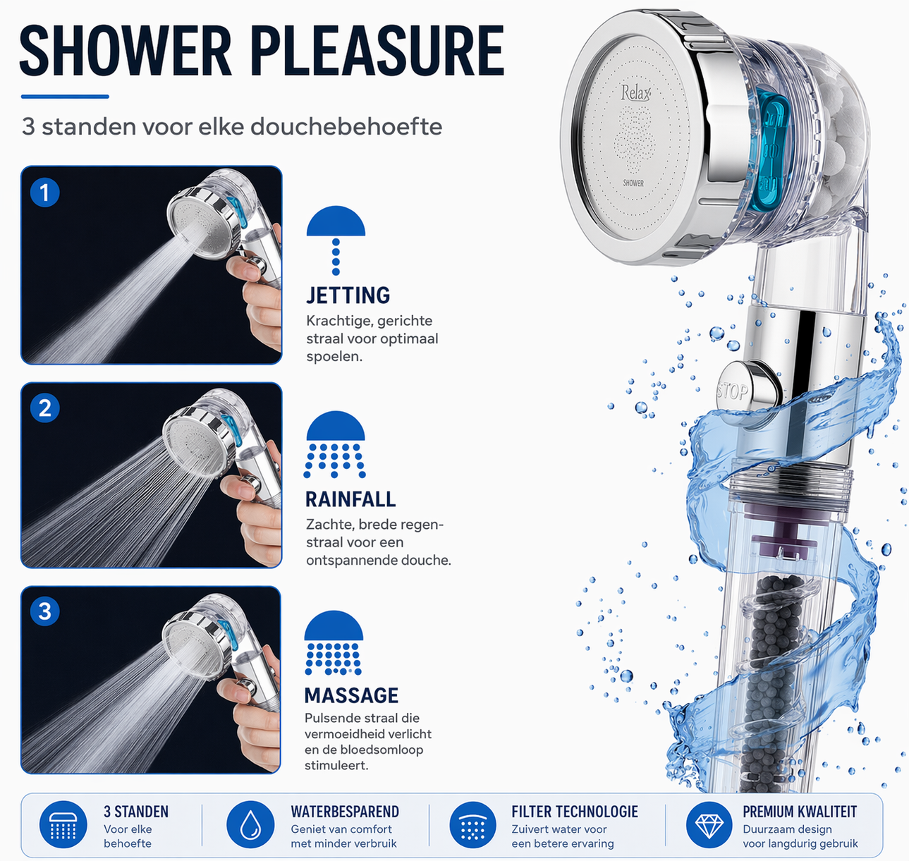 Waterbesparende douchekop - 3 standen - Temperatuurmeter | TJ Essentials
