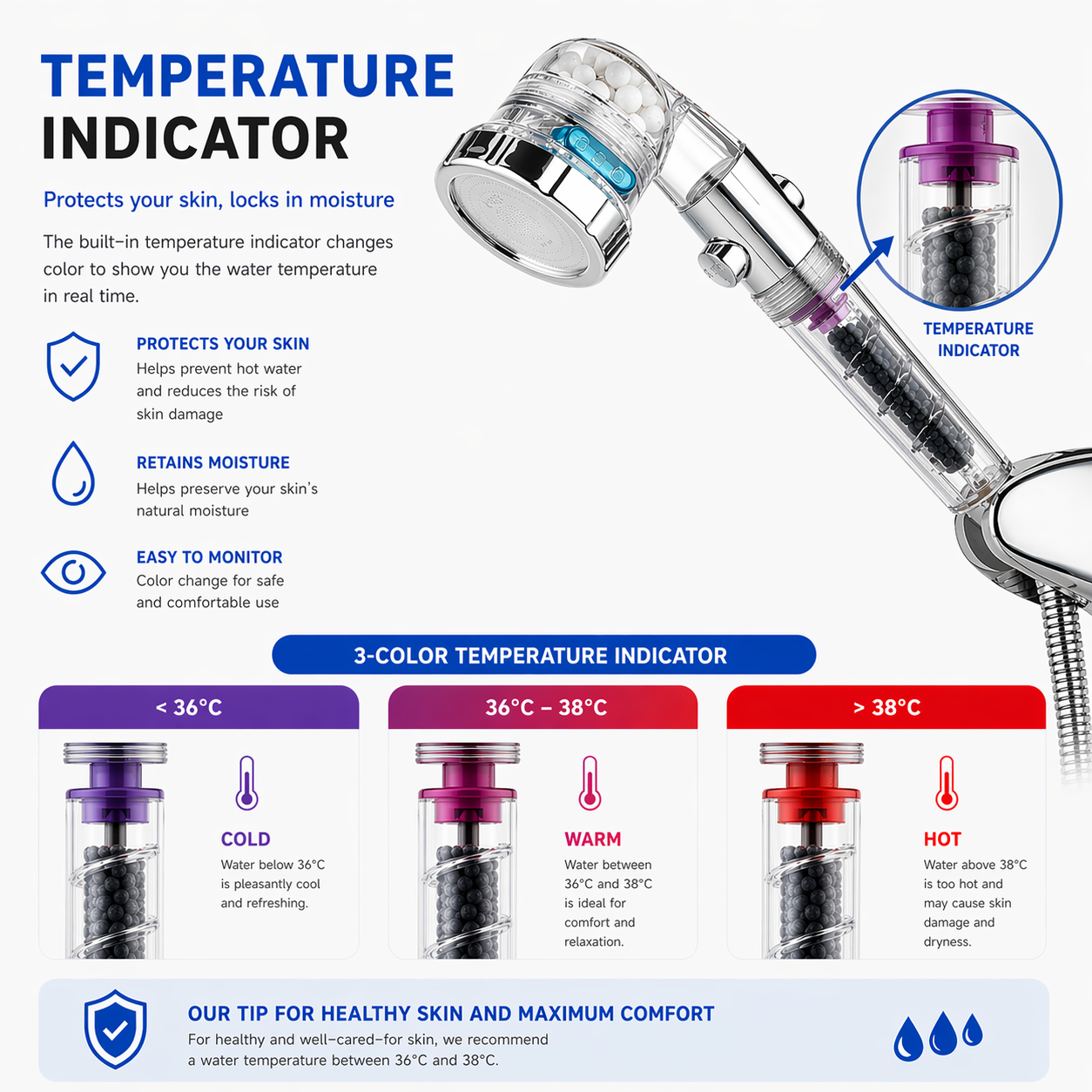 Waterbesparende douchekop - 3 standen - Temperatuurmeter | TJ Essentials