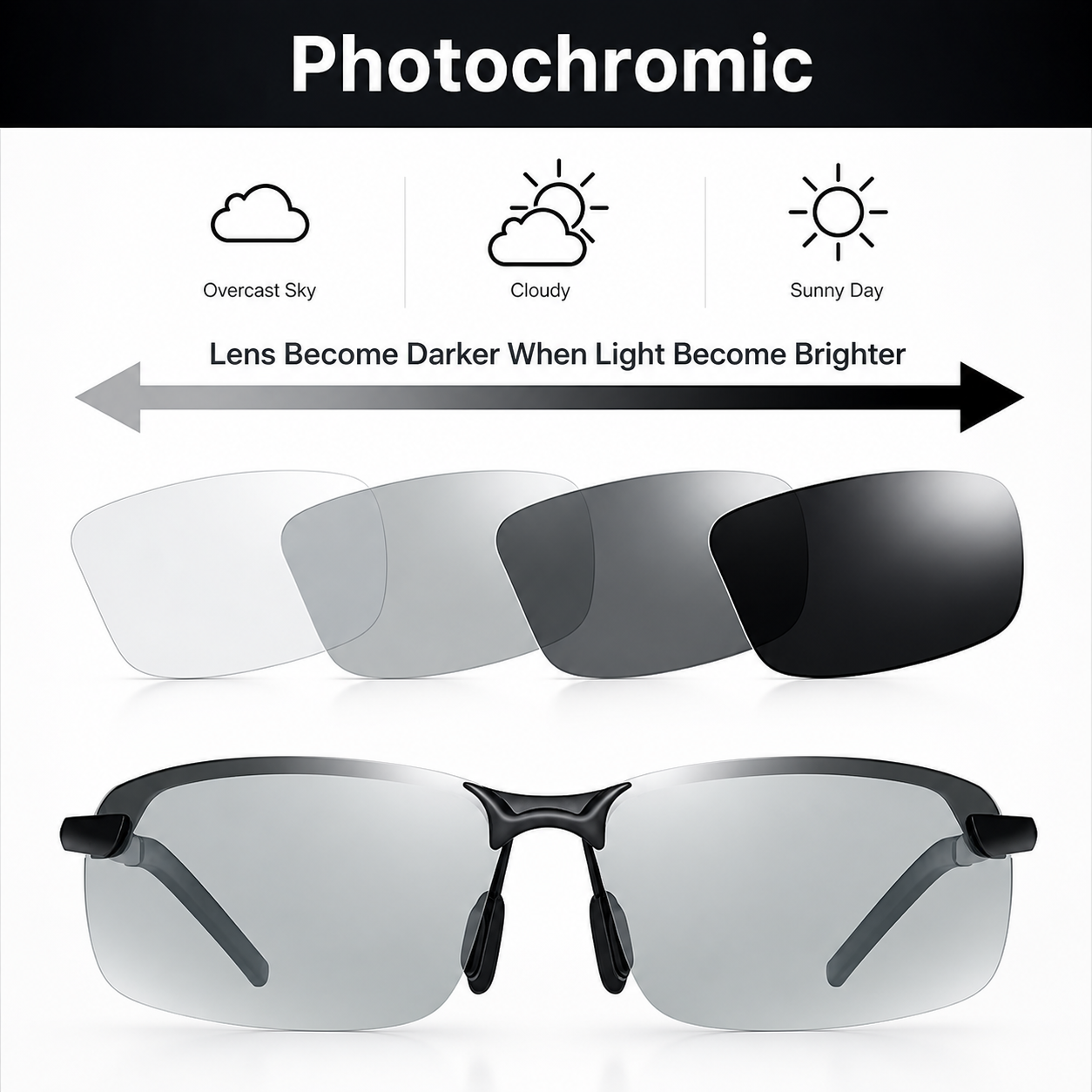 Meekleurende zonnebril - Fotochromatische lenzen - UV-bescherming | TOJ